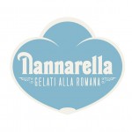 Logo Nannarella